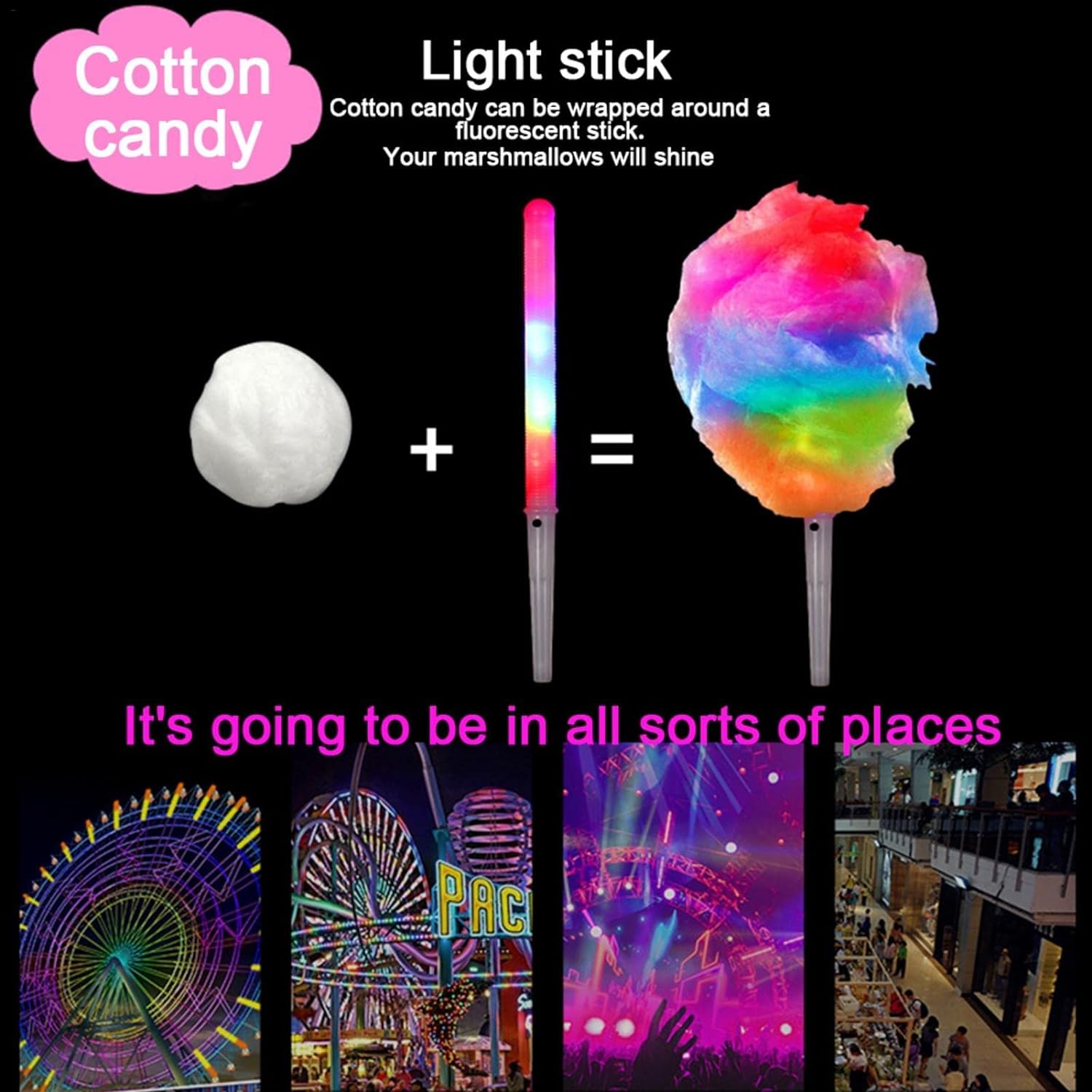20 قطعة من مخاريط حلوى القطن ا - مراجعة Cotton Candy Cone وسعره